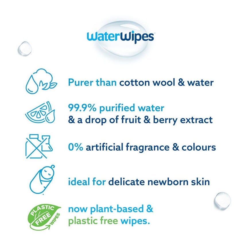 WaterWipes Original Plastic Free Baby Wipes, Pack of 60 Unscented Wet Wipes