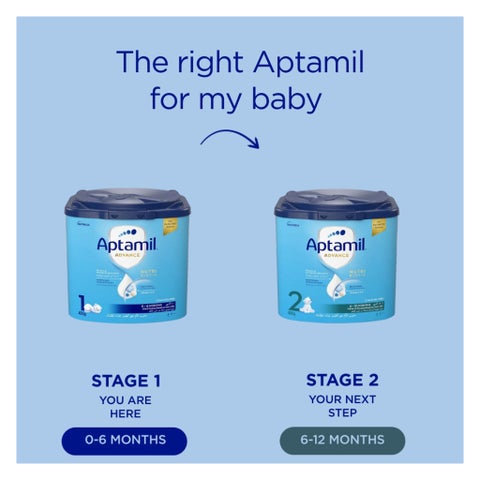 Aptamil Advance Stage 1 Palm Oil Free Baby Milk Formula For 0 To 6 Months 400g 