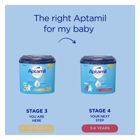 Aptamil Advance Junior Stage 3 Palm Oil Free Toddlers Milk Formula For 1 To 3 Years 400g 