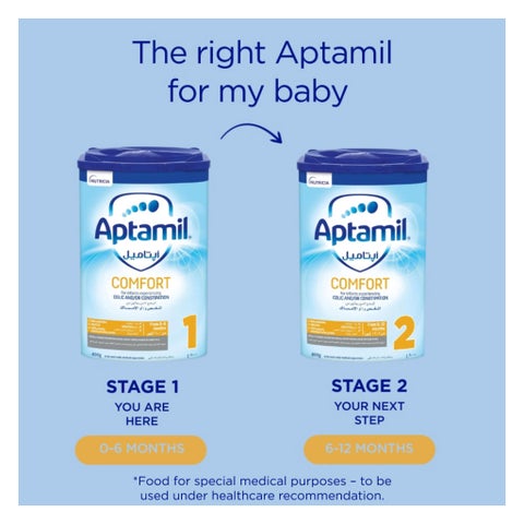 Aptamil Comfort Stage 1 Baby Milk Formula For 0 To 6 Months With Colic & Constipation 800g
