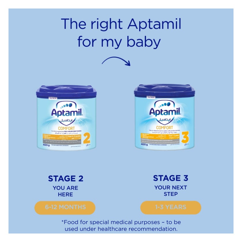 Aptamil Comfort Stage 2 Infant Milk Formula For 6 To 12 Months With Colic & Constipation 400g