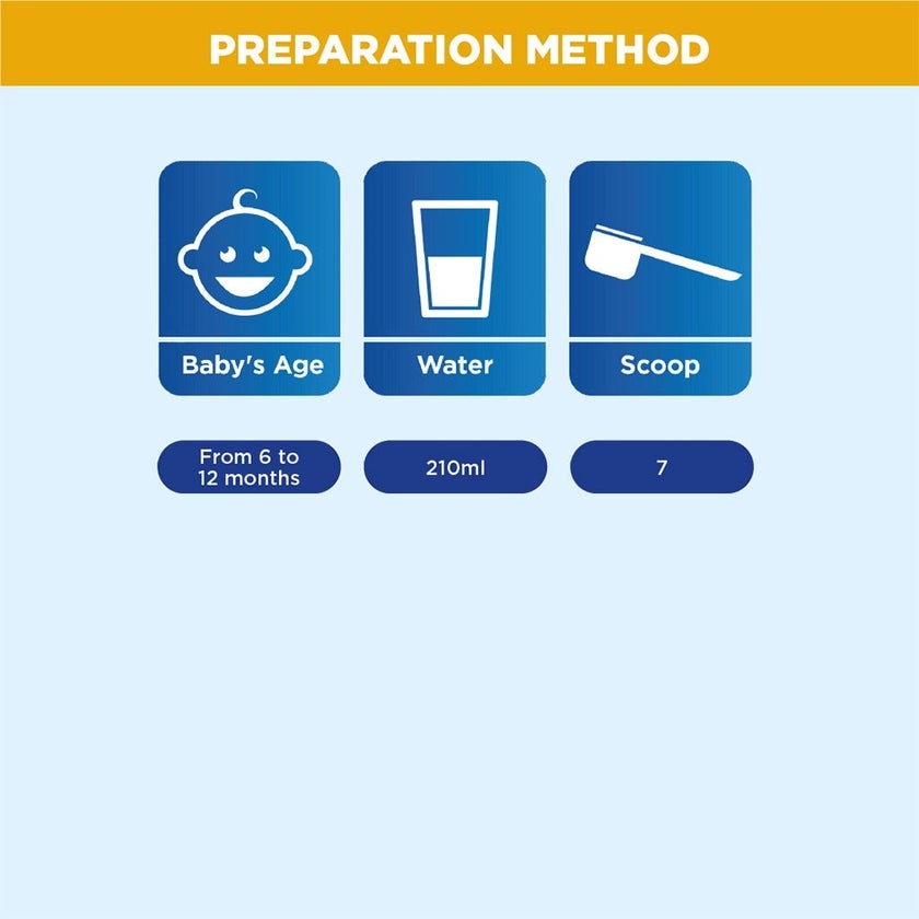 Aptamil Comfort Stage 2 Infant Milk Formula For 6 To 12 Months With Colic & Constipation 800g
