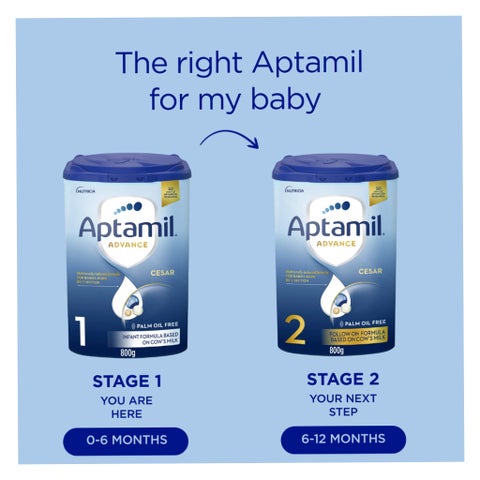Aptamil Care Stage 1 Palm Oil Free C-Section Born Baby Milk Formula For 0 To 6 Months 800g 