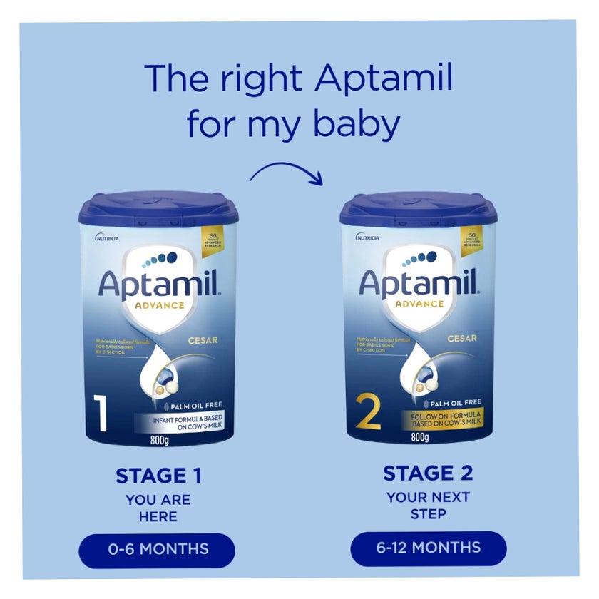 Aptamil Care Stage 1 Palm Oil Free C-Section Born Baby Milk Formula For 0 To 6 Months 800g 