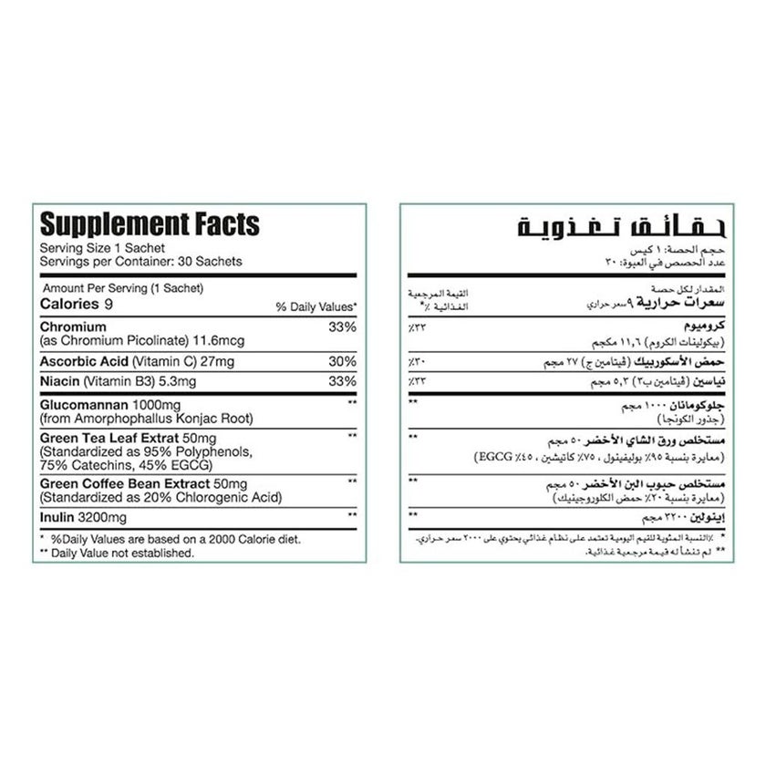 Eva Pharma Limitless Chromax Cut Sachets, Pack of 30's