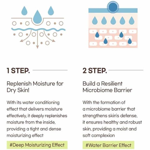 Mixsoon Bean Face Toner For All Skin Types 300ml