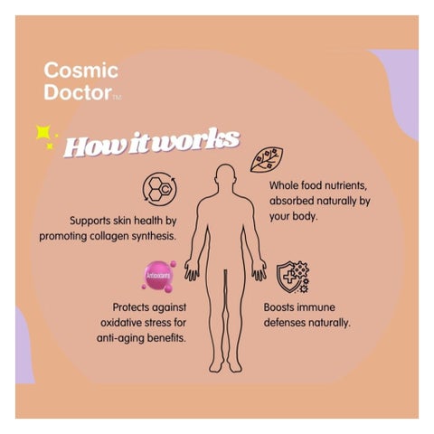 Cosmic Doctor Double C 1500mg Vitamin C Supplement Sachets Blueberry Acerola Flavour, Pack of 30's