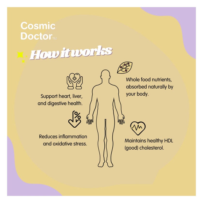 Cosmic Doctor Cholesteam Capsules For Cholesterol Support, Pack of 60’s