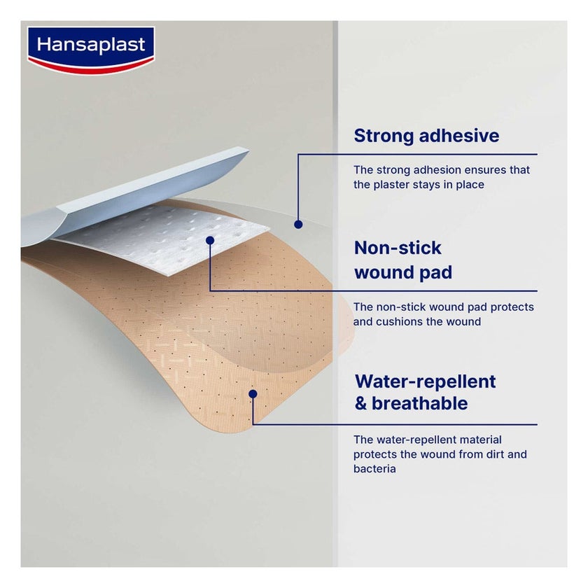 Hansaplast Marvel Design Kids Plaster, Pack of 20's