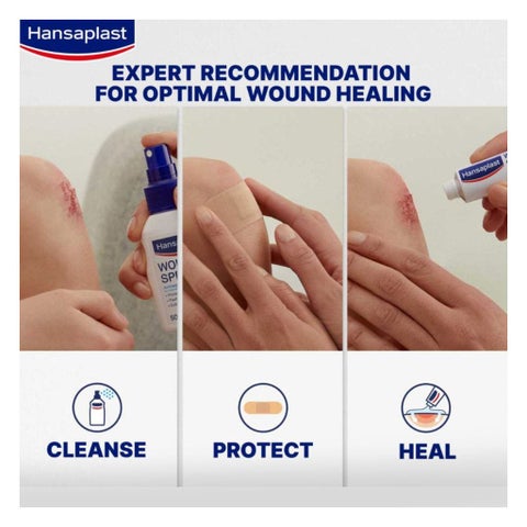 Hansaplast Aqua Protect XXL Plaster, Pack of 5's