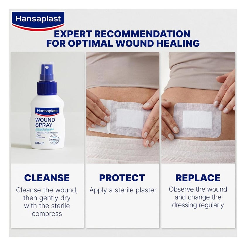 Hansaplast Aqua Protect XXL Plaster, Pack of 5's