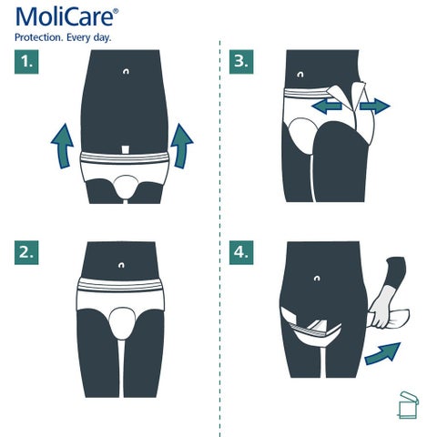 Hartmann MoliCare Premium Adult Lady Pants, Medium Size, 80-120cm, Pack of 8’s