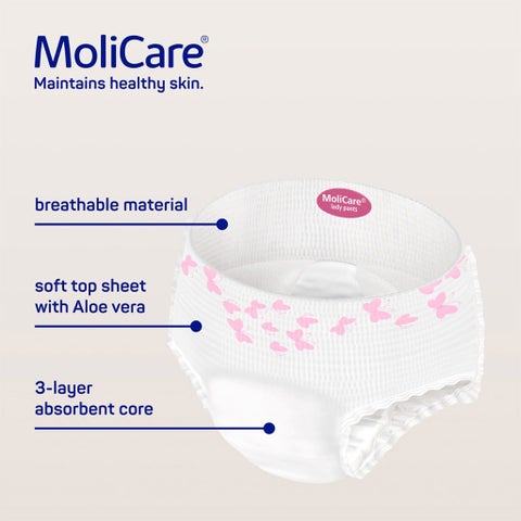 Hartmann MoliCare Premium Adult Lady Pants, Medium Size, 80-120cm, Pack of 8’s