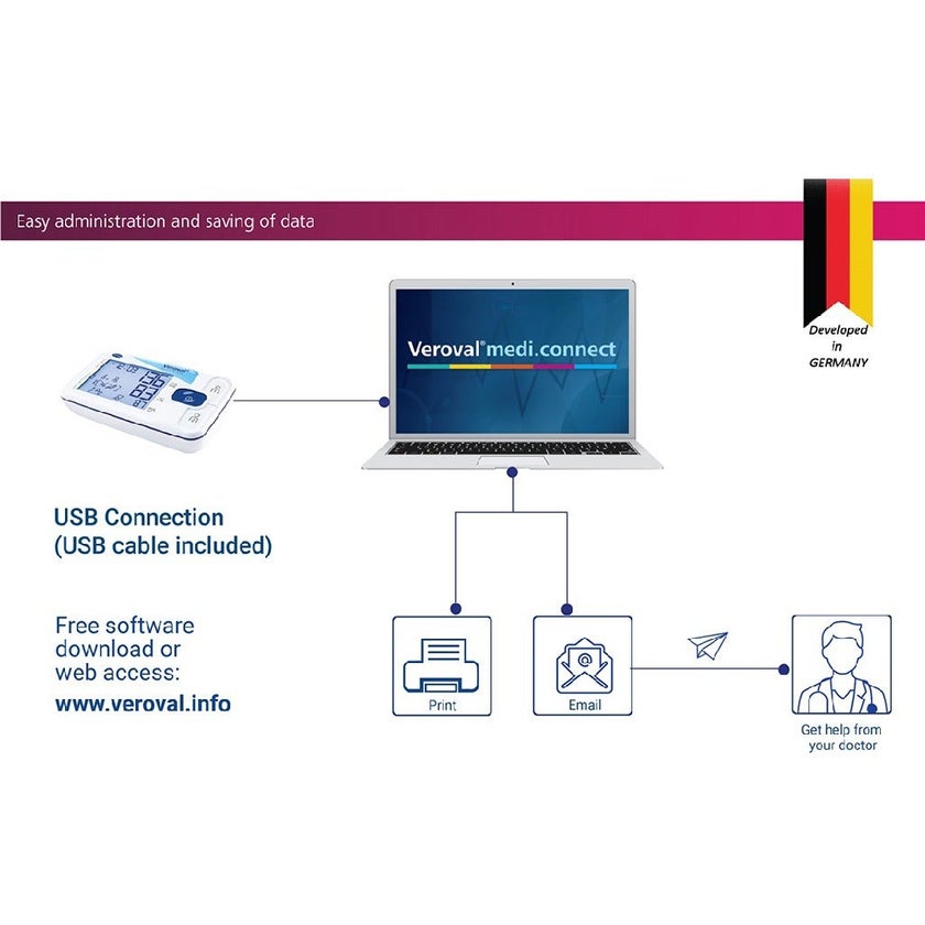 Hartmann Veroval Duo Control Upper Arm Blood Pressure Monitor
