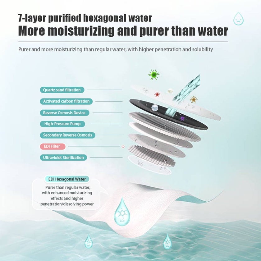 Makuku Baby Wet Wipes, Pack of 60 x 3's