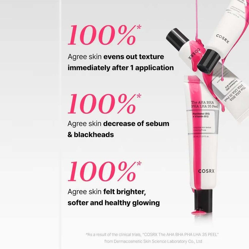 Cosrx The AHA, BHA, PHA, LHA 35 Peel With Panthenol & Vitamin B12 Facial Exfoliating Gel 30ml