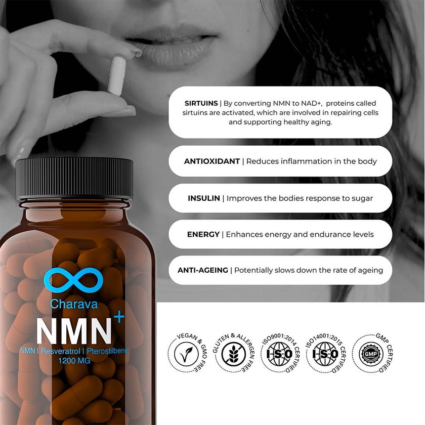 Charava NMN+, Resveratrol & Pterostilbene 1200mg Antiaging Supplement Capsules, Pack of 60’s