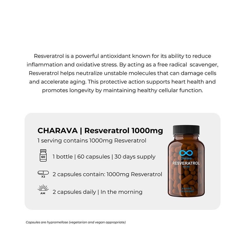 Charava Resveratrol 1000mg Antiaging Supplement Capsules, Pack of 60's