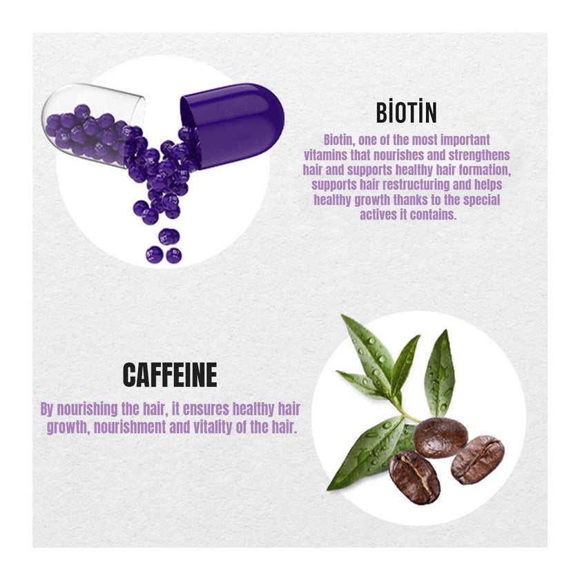 Urban Care Expert Series No 3 Biotin & Caffeine Anti Hair Fall Shampoo 350ml