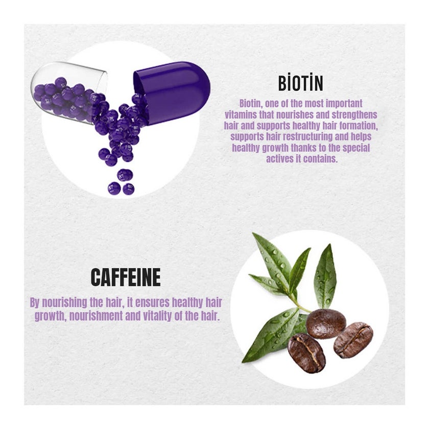 Urban Care Expert Series No 4 Biotin & Caffeine Hair & Scalp Anti Hair Fall Conditioner 200ml