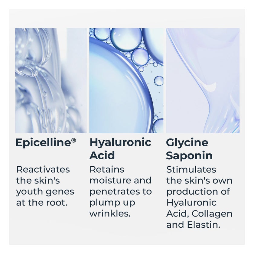 Eucerin Hyaluron Filler Epicelline Antiaging Facial Serum 30ml