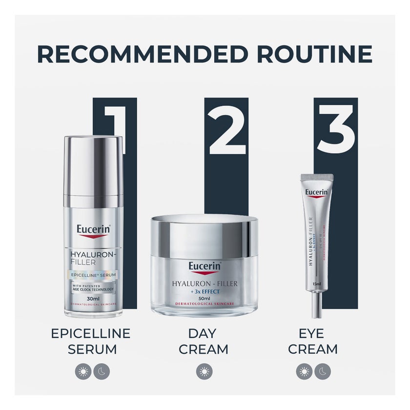Eucerin Hyaluron Filler Epicelline Antiaging Facial Serum 30ml