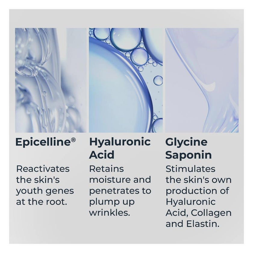Eucerin Hyaluron Filler Epicelline Antiaging Facial Serum 30ml