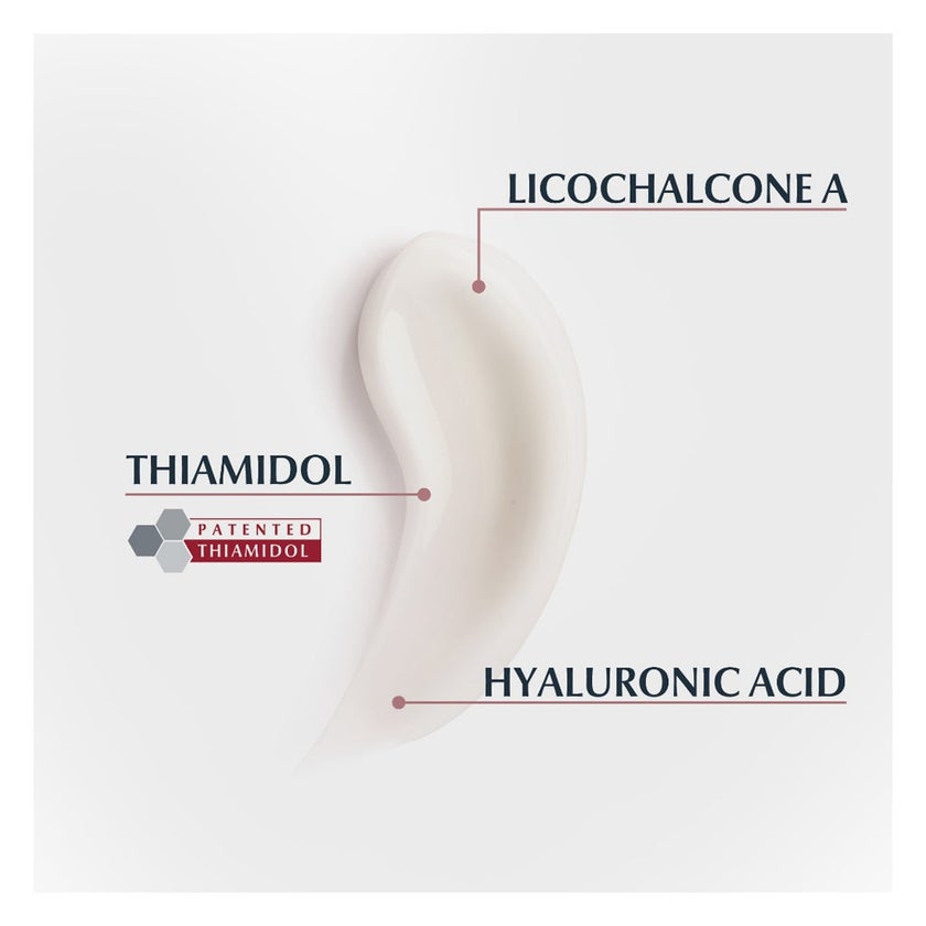 Eucerin Even Pigment Perfector Daily Body Lotion 250ml