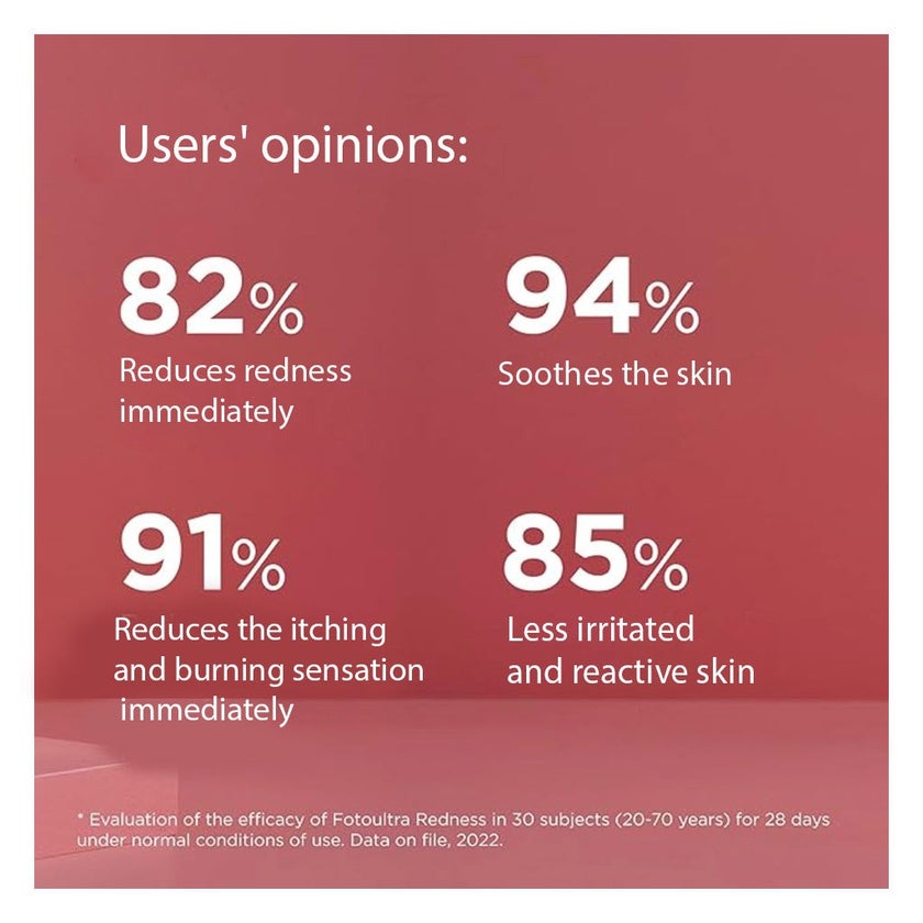 Isdin Fotoultra Redness SPF50 & PA++++ Sunscreen For Sensitive Skin 50ml