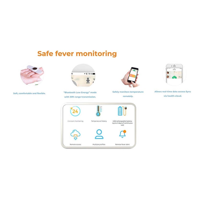 Tucky Smart Wearable Thermometer 