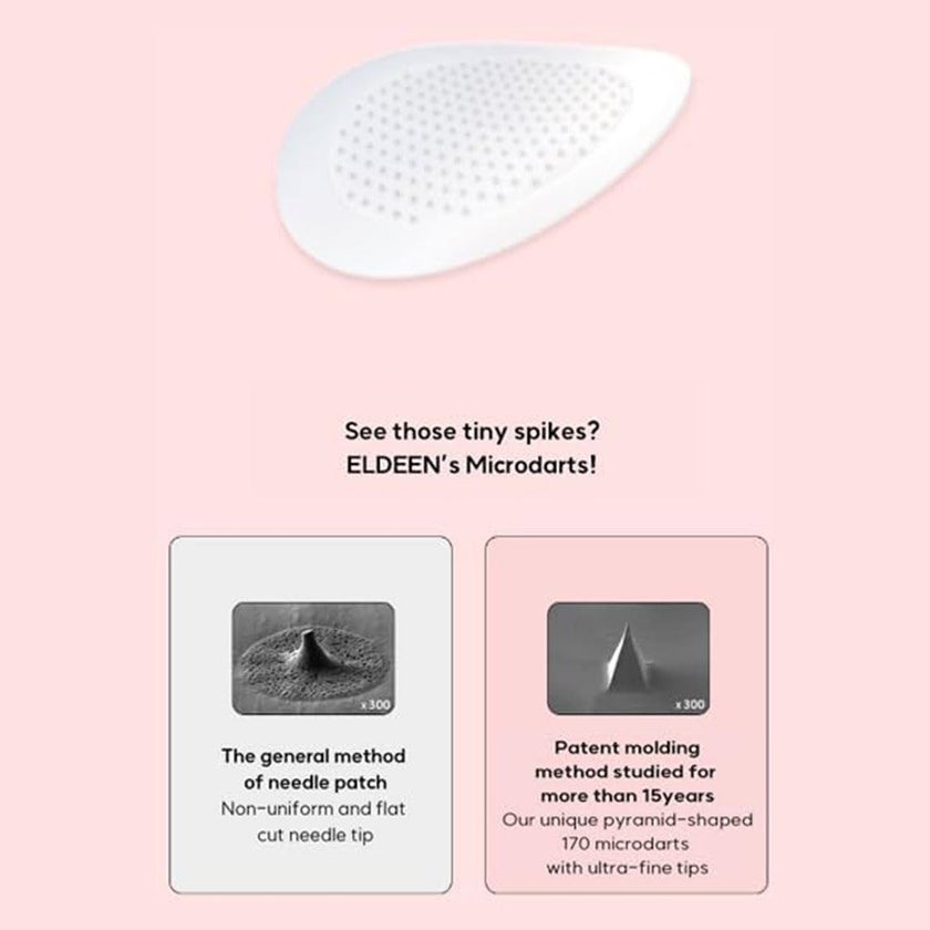 Eldeen Good Bye Wrinkles Microdart Project Eye Patch, Pack of 2’s