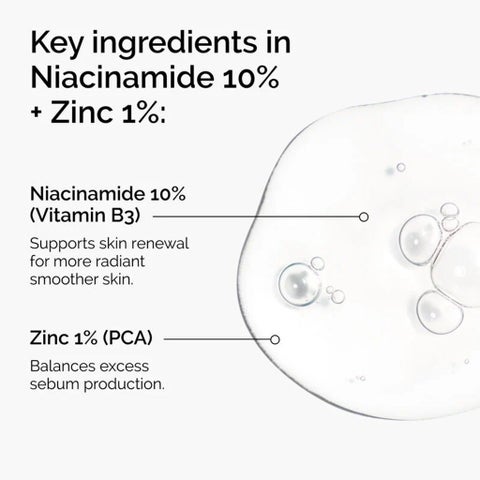 The Ordinary Niacinamide 10% + Zinc 1% Face Serum For Blemish-Prone Skin 120ml