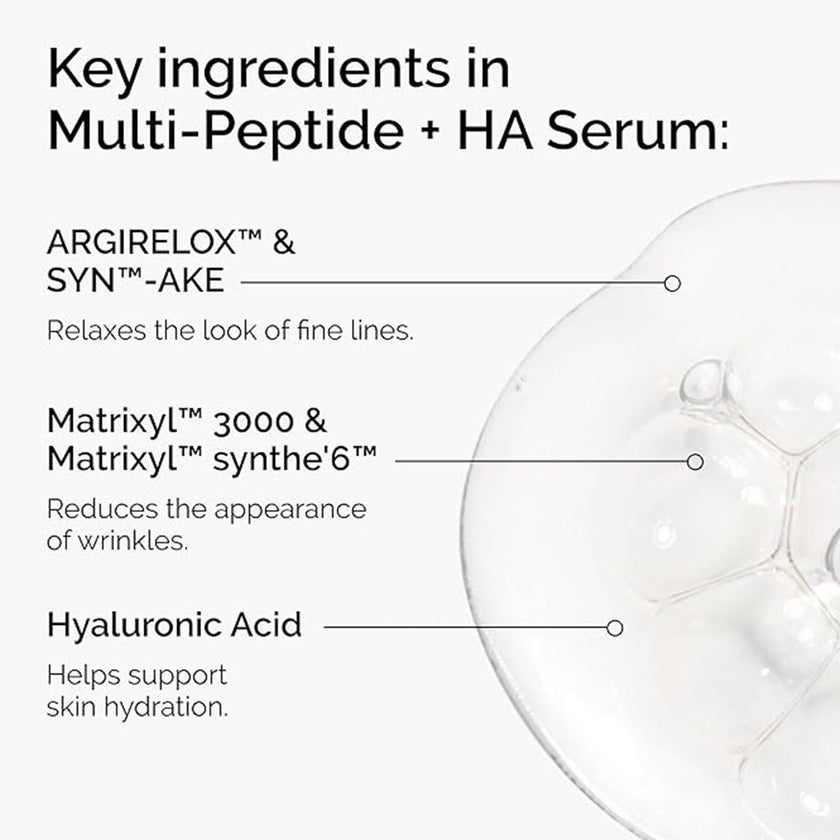 The Ordinary Multi-Peptide + HA Hyaluronic Acid Antiaging Serum 30ml 