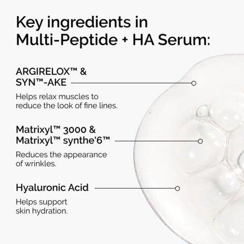 The Ordinary Multi-Peptide + HA Hyaluronic Acid Antiaging Serum 60ml 