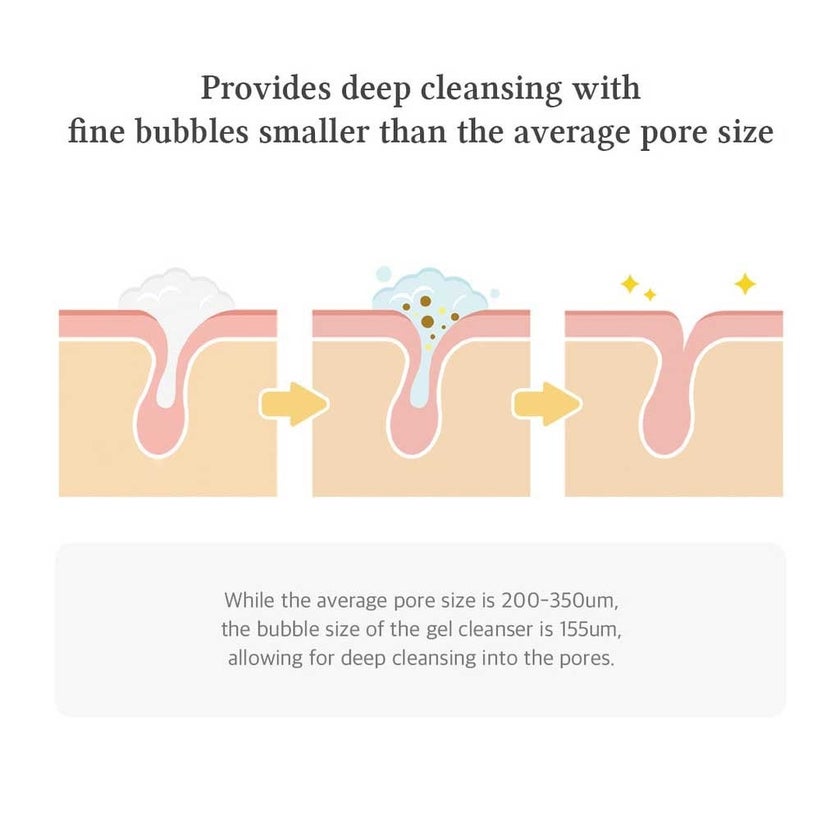 Dr. Althea Green Relief Amino Hydrating Gel Facial Cleansing Foam 100ml 