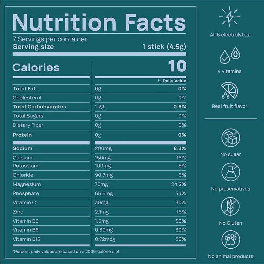 Oneshot Yummy Hydration Kids Electrolyte Drink Mix Lime Burst, Pack of 7's