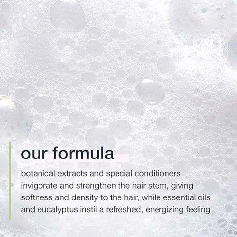 Milk_Shake Energizing Blend Hair Thickening Shampoo 300ml 