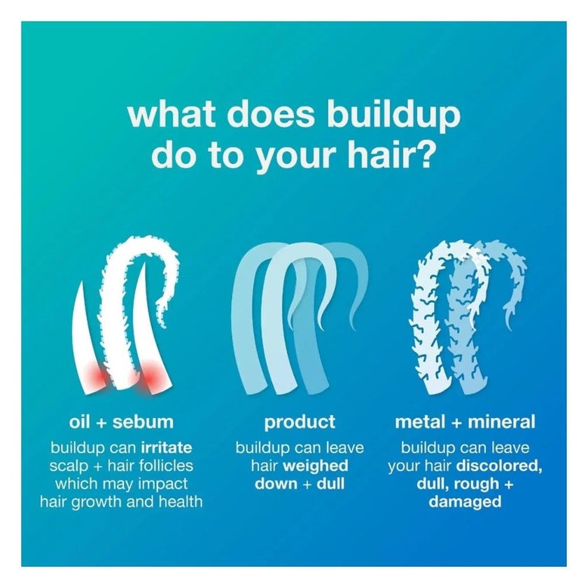 K18 Peptide Prep Detox Shampoo 250ml