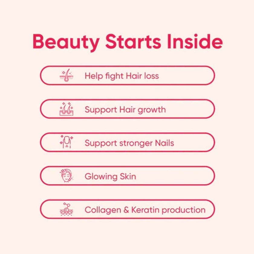 Rite Glow Gummies For Hair, Skin & Nails, Pack of 60's