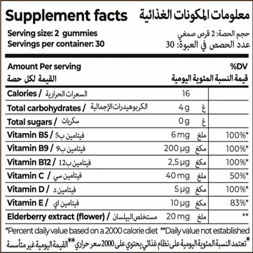 Rite Kids Multivitamin Gummies, Pack of 60's