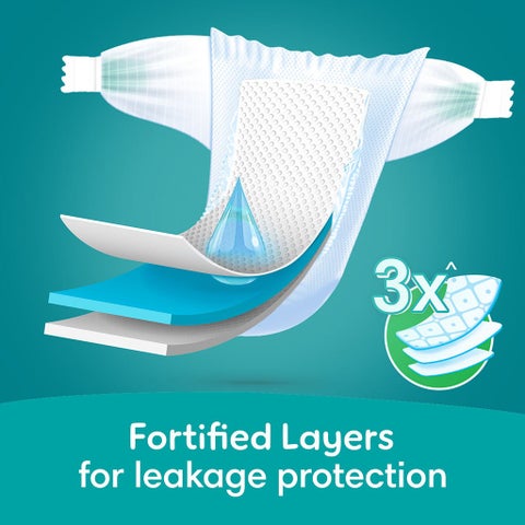 Pampers Rash Protection Size 2, 3-8kg Newborn Diapers, Pack of 23's