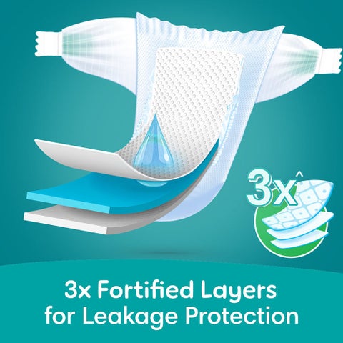 Pampers Rash Protection Size 3, 6-10kg Baby Diapers, Pack of 136's