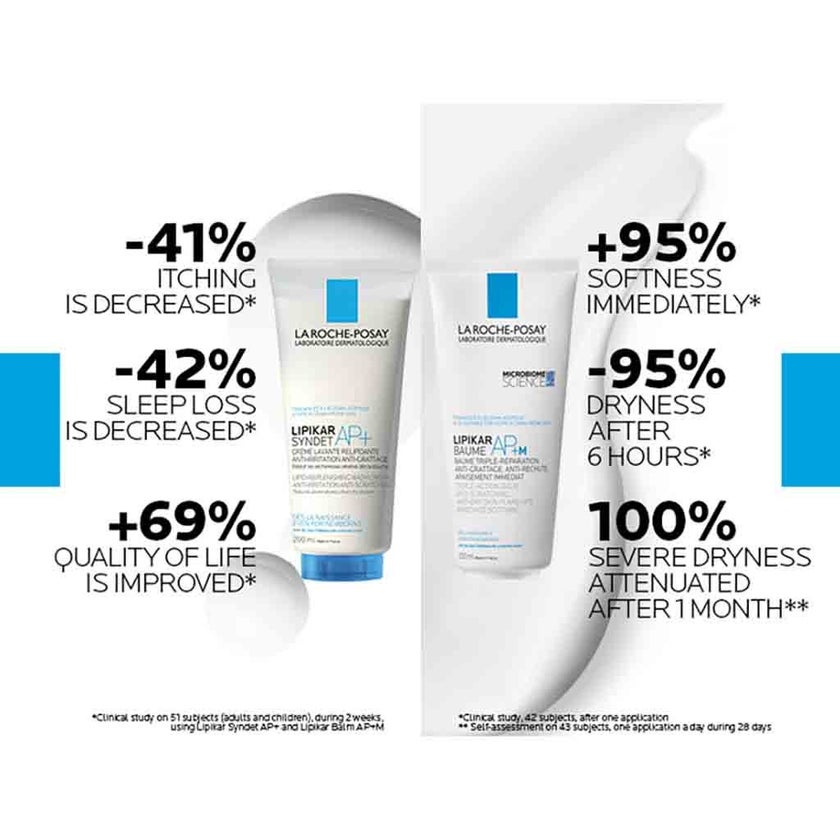 La Roche Posay Lipikar AP+M Moisturising Body Balm 200ml