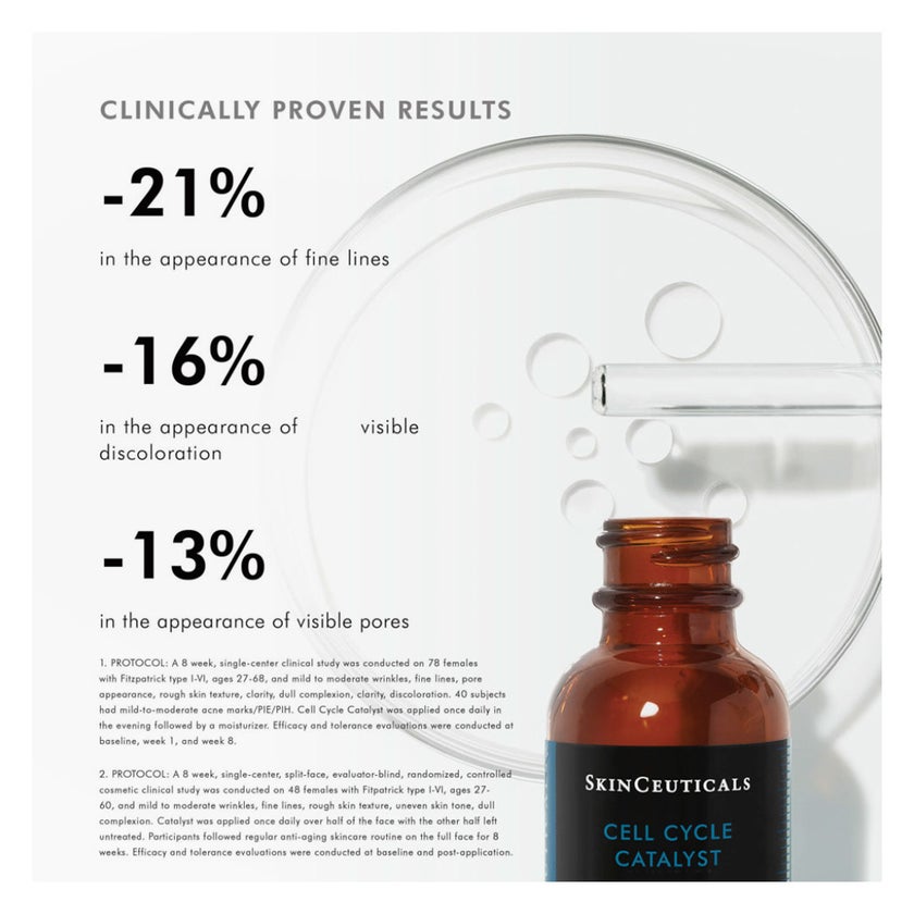 SkinCeuticals Cell Cycle Catalyst Exfoliating Anti-Aging Serum - 30ml