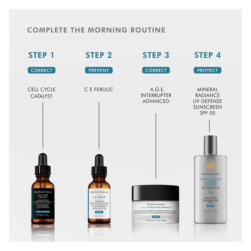 SkinCeuticals Cell Cycle Catalyst Exfoliating Anti Aging Face Serum 30ml