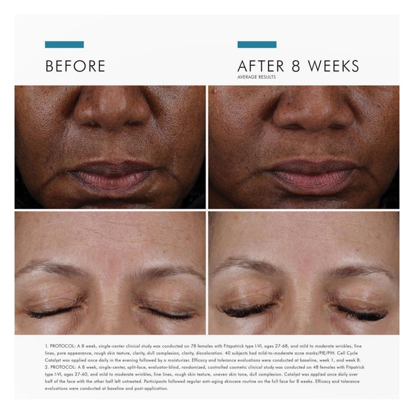 SkinCeuticals Cell Cycle Catalyst Exfoliating Anti-Aging Serum - 30ml