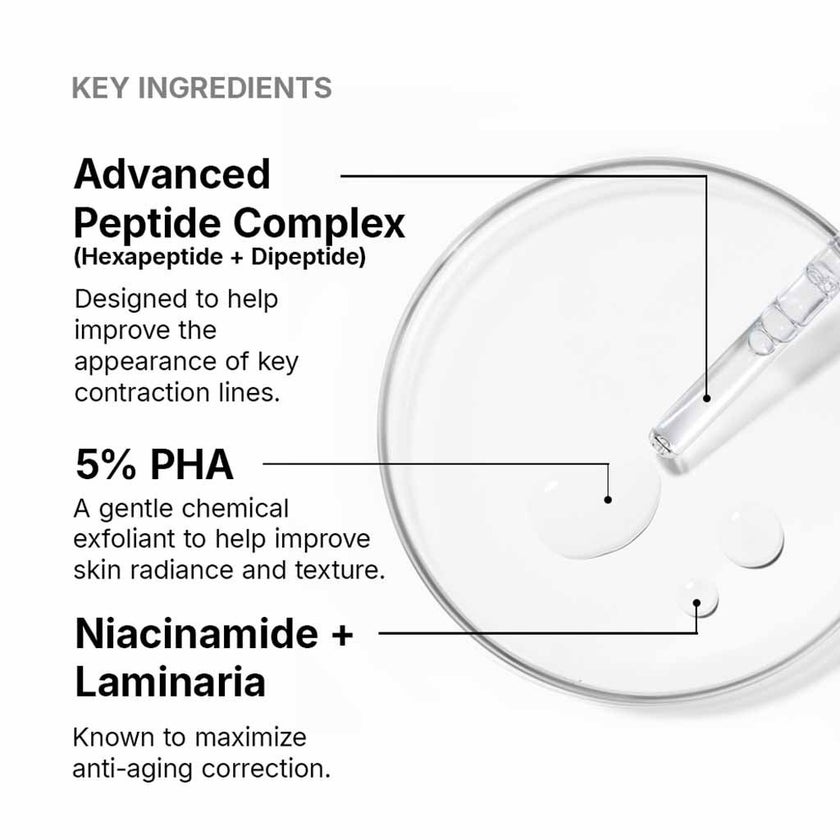 SkinCeuticals P-Tiox Peptide Anti Wrinkle Facial Serum 30ml
