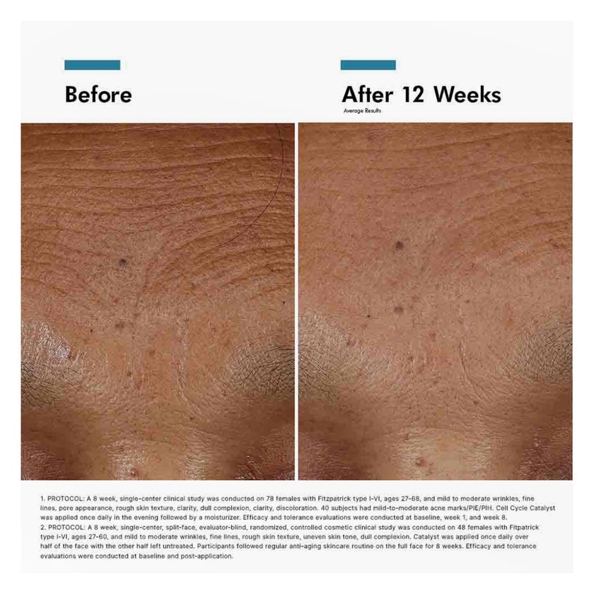 SkinCeuticals Hyaluronic Acid Intensifier Multi-Glycan Serum - 30ml