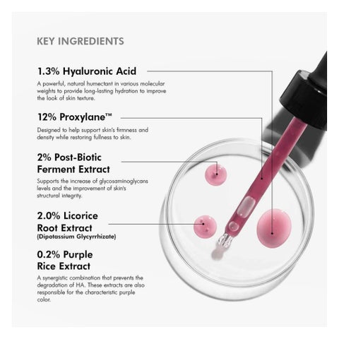 SkinCeuticals P-TIOX Peptide Serum 30 ml + HA Intensifier Multi-Glycan Serum 30ml