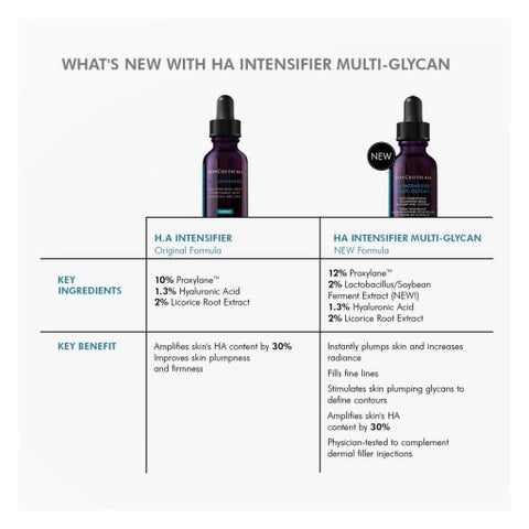 SkinCeuticals Hyaluronic Acid Intensifier Multi-Glycan Serum - 30ml